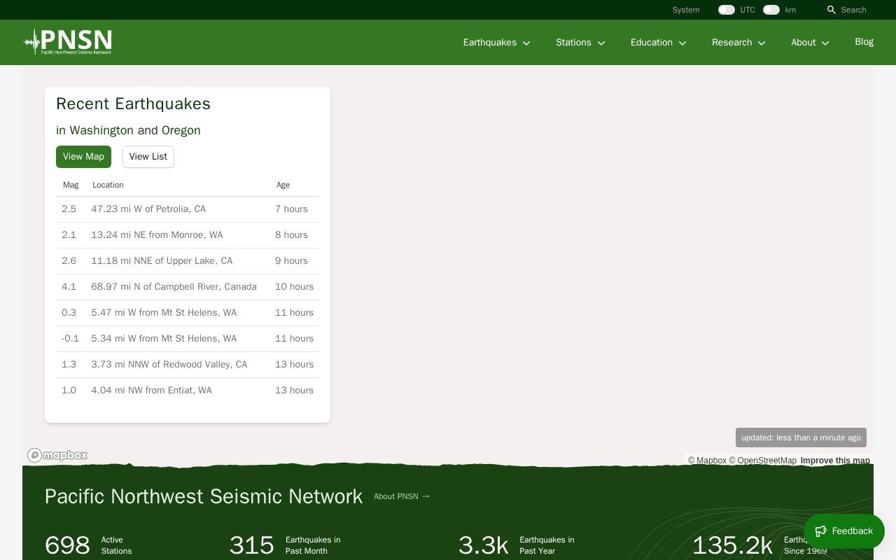 Homepage screenshot of pnsn.org