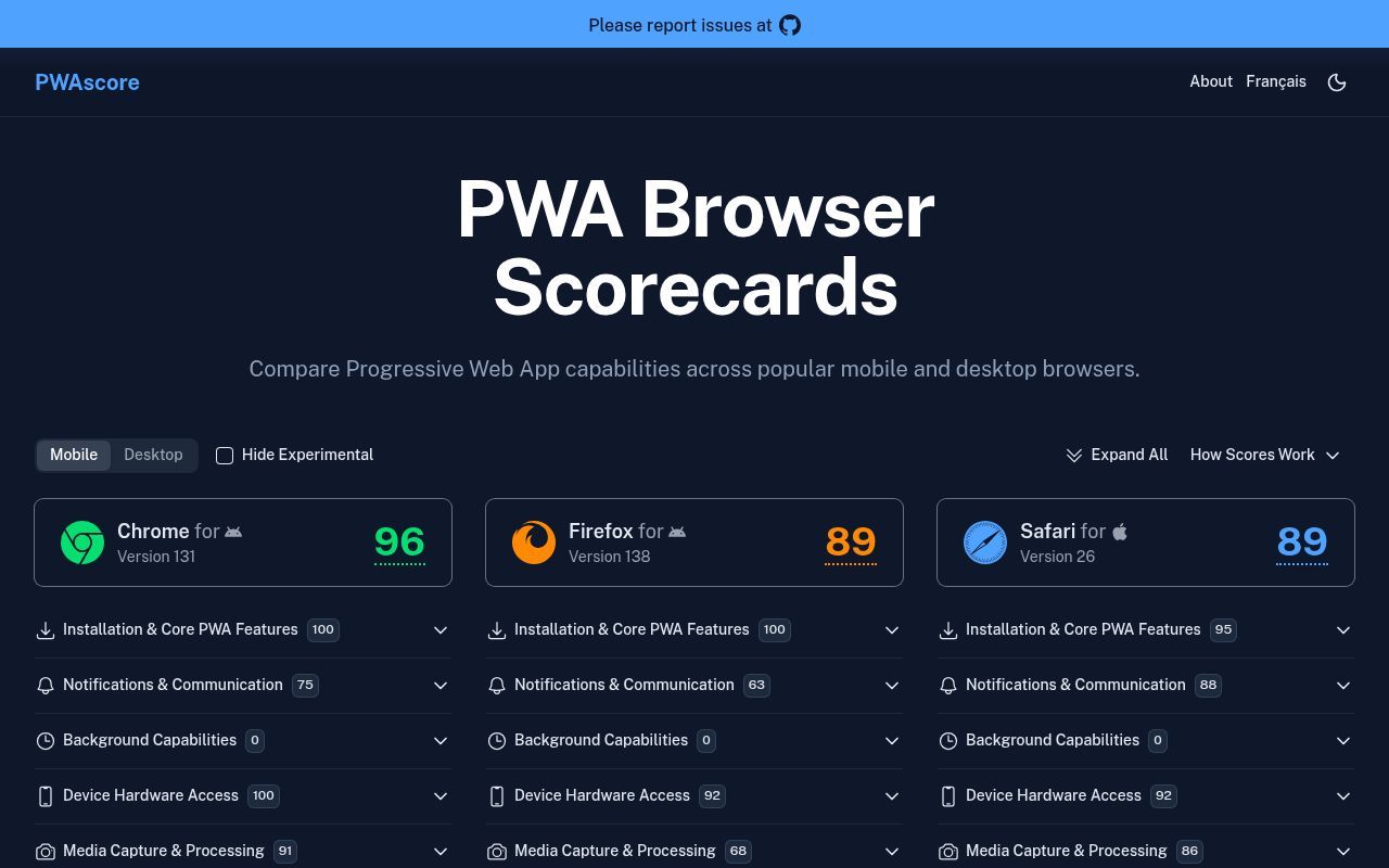 Homepage screenshot of pwascore.com