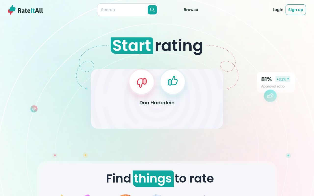 Homepage screenshot of rateitall.com