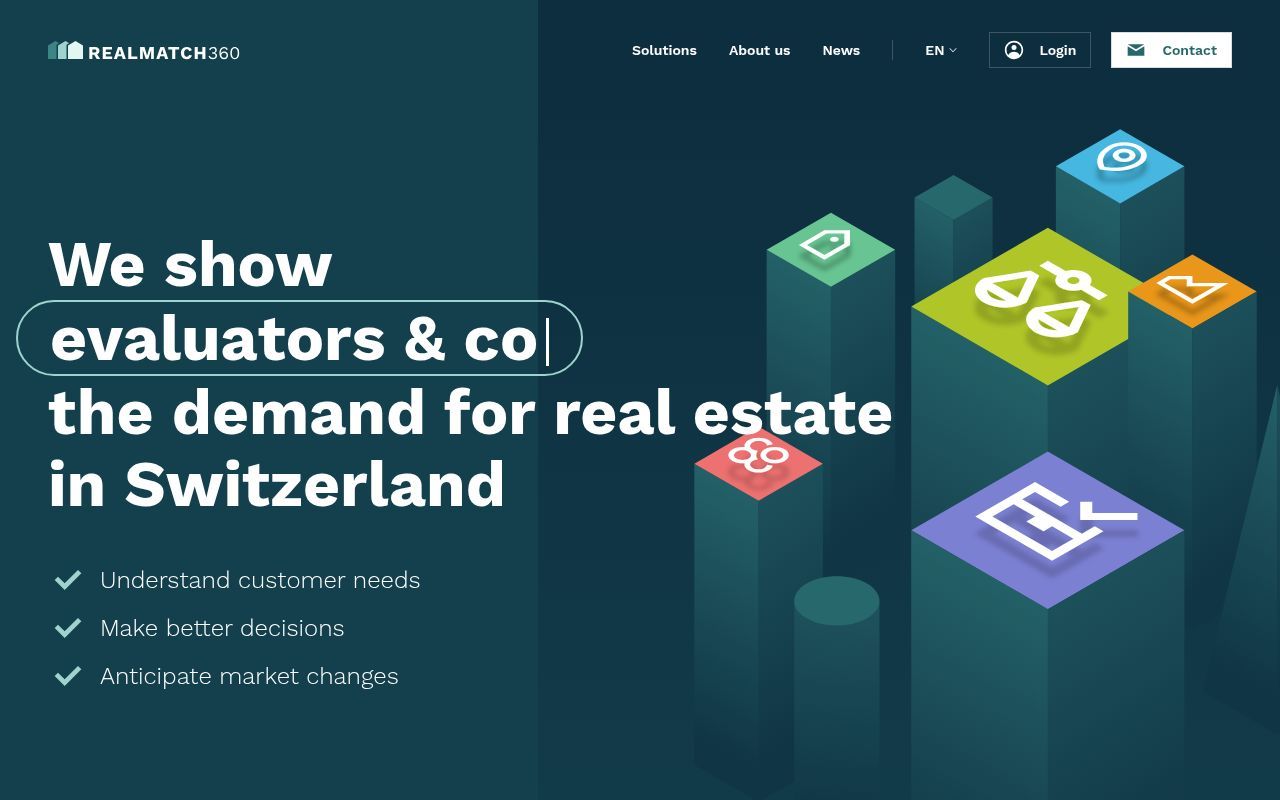 Homepage screenshot of realmatch360.com