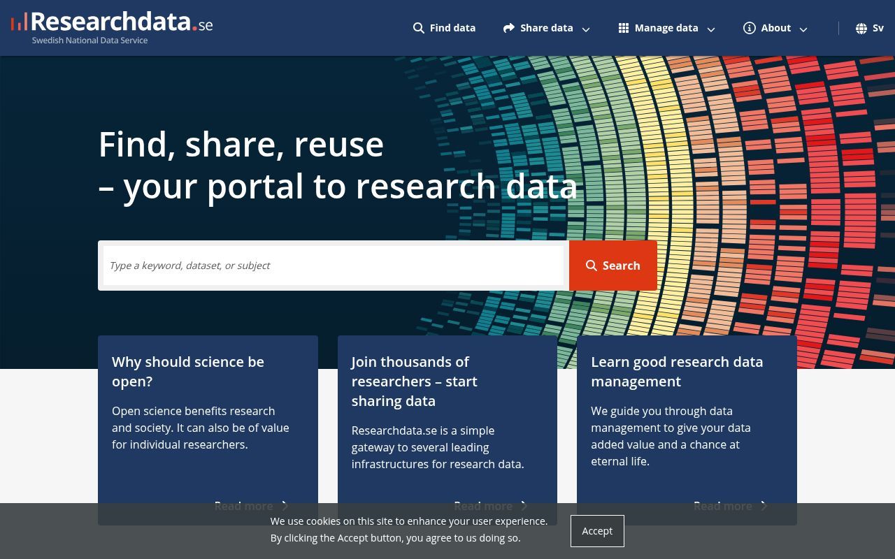 Homepage screenshot of researchdata.se