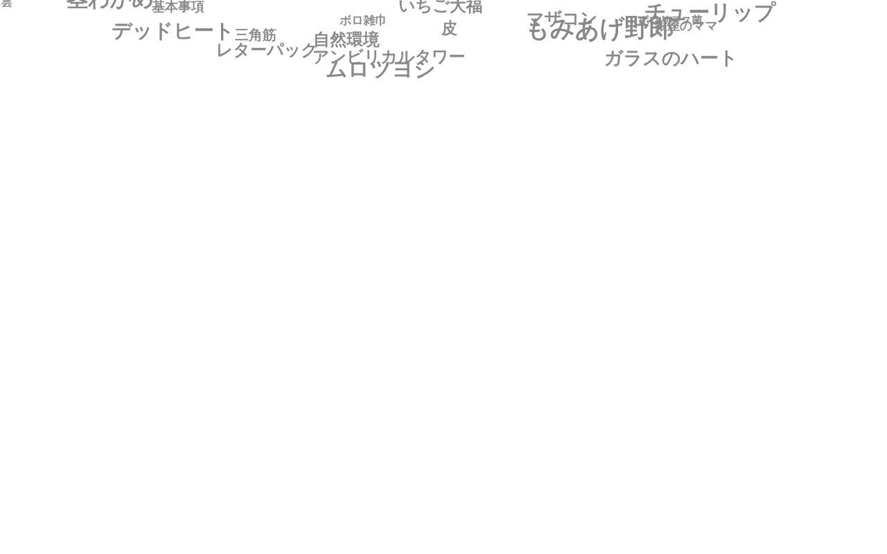 Homepage screenshot of river.tango-gacha.com