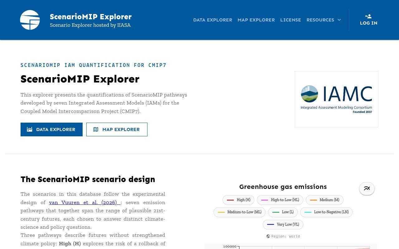 Homepage screenshot of scenariomip.apps.ece.iiasa.ac.at