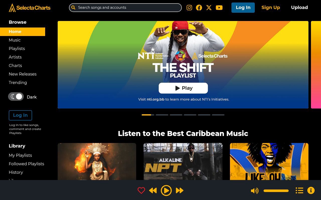 Homepage screenshot of selectacharts.com
