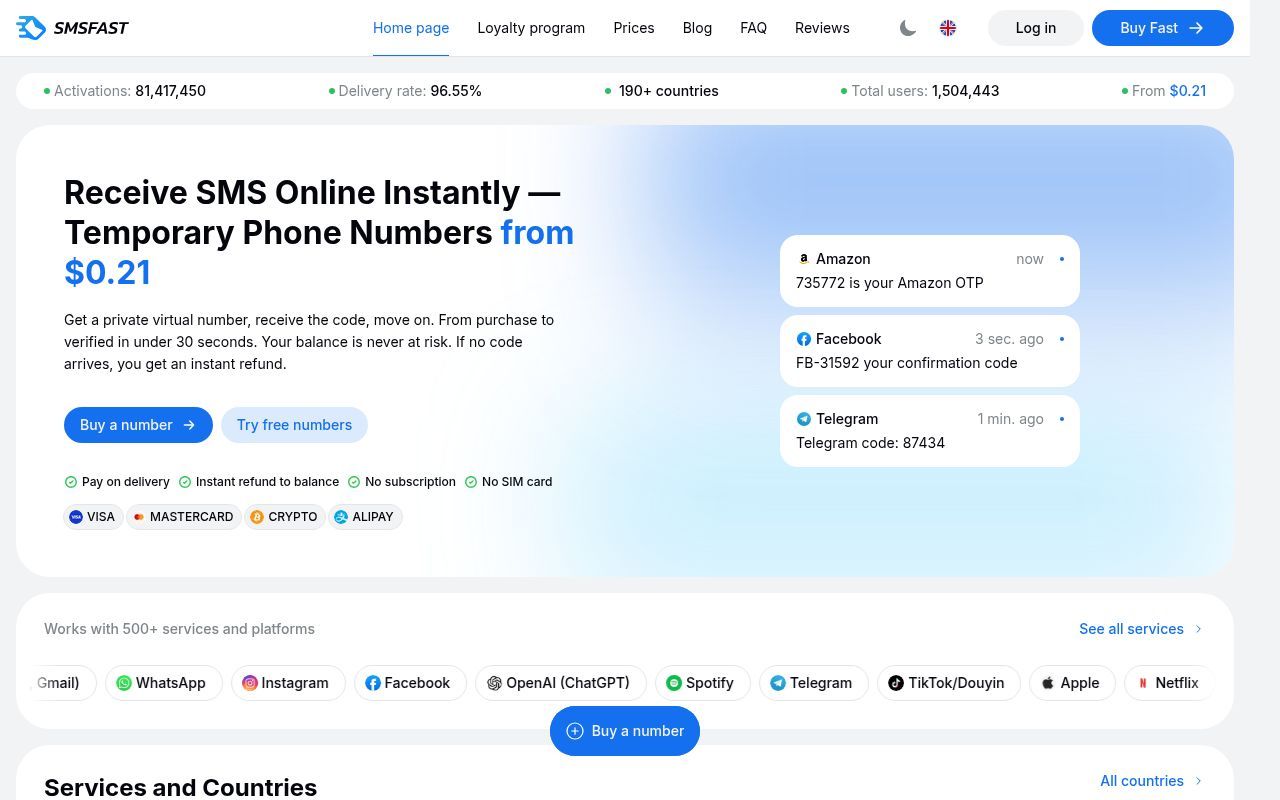 Homepage screenshot of smsfast.com