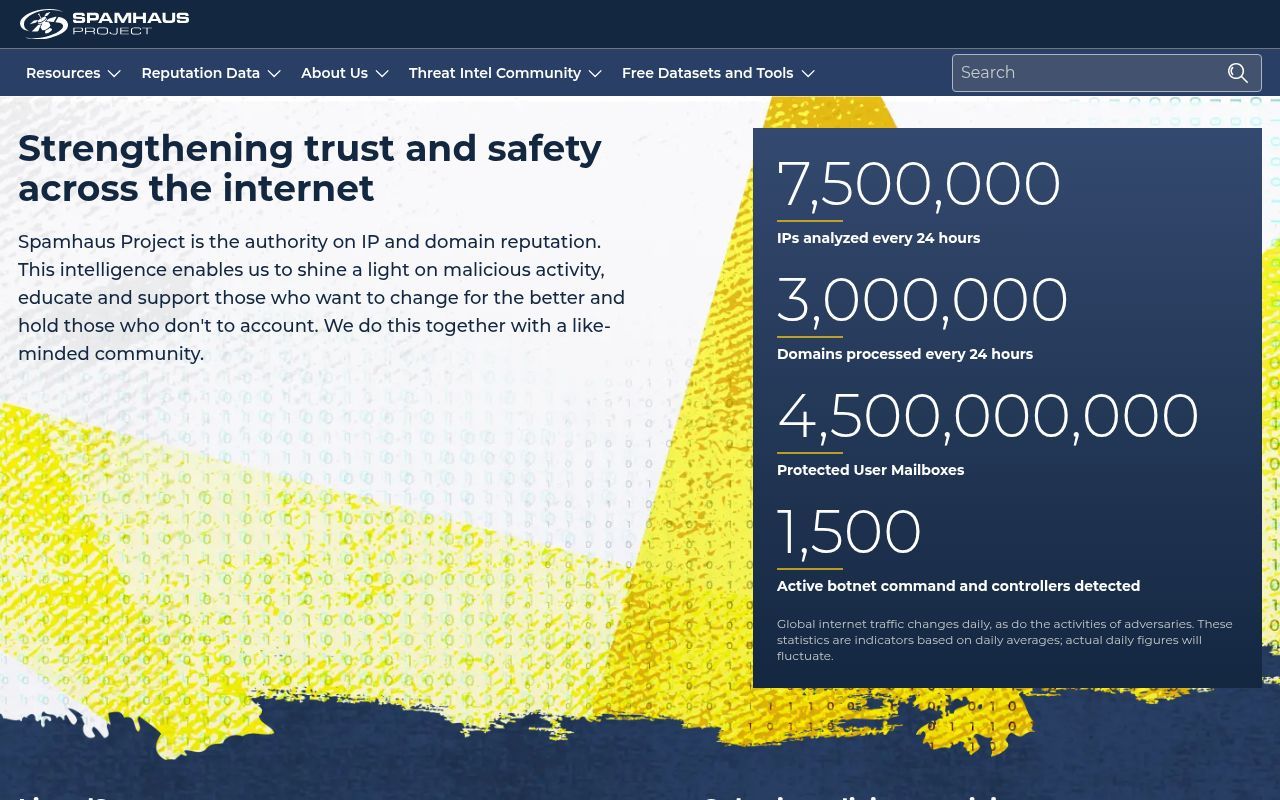 Homepage screenshot of spamhaus.org