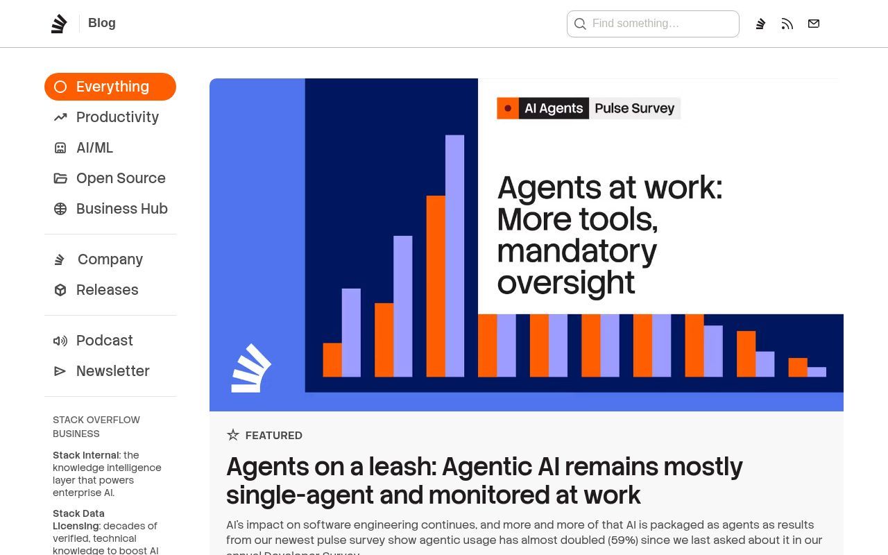 Homepage screenshot of stackoverflow.blog