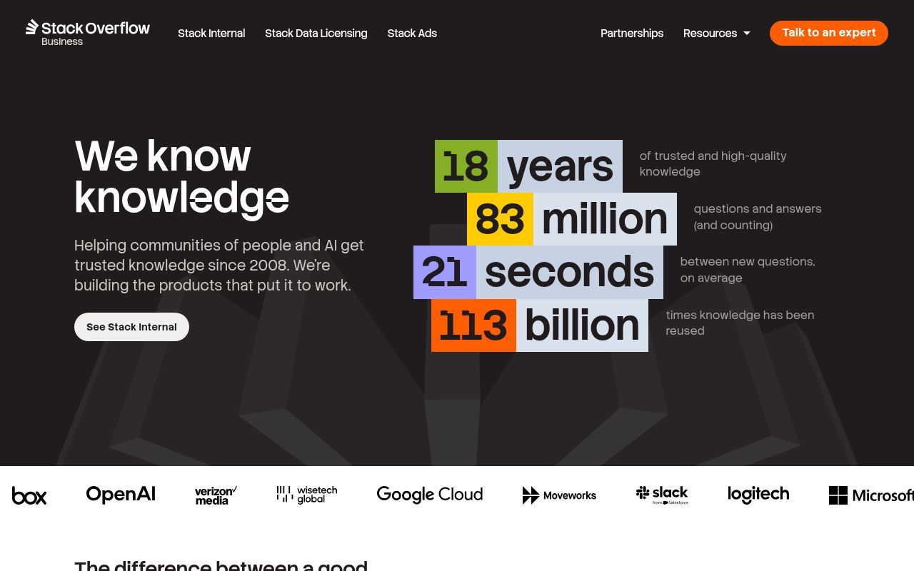 Homepage screenshot of stackoverflow.co