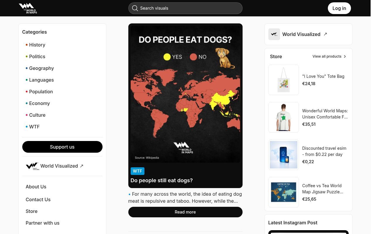 Homepage screenshot of theworldinmaps.co