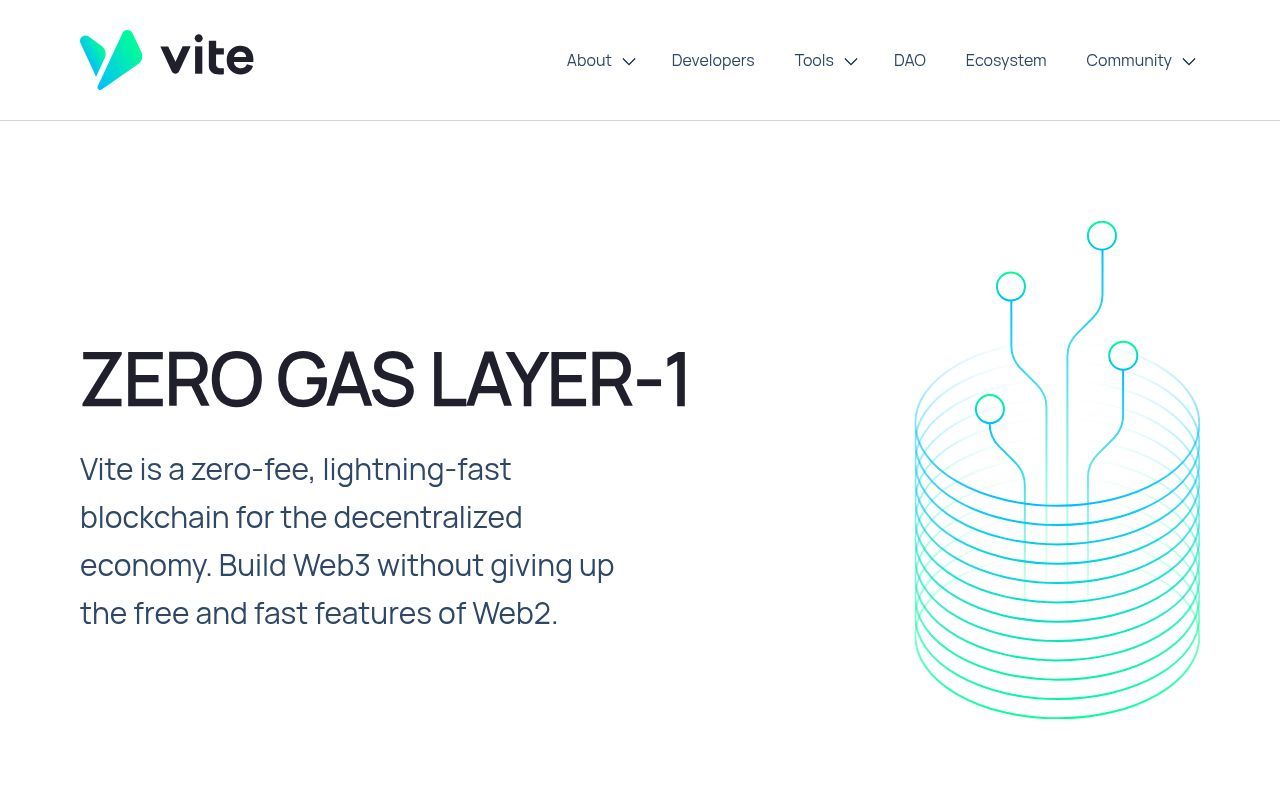 Homepage screenshot of vite.org