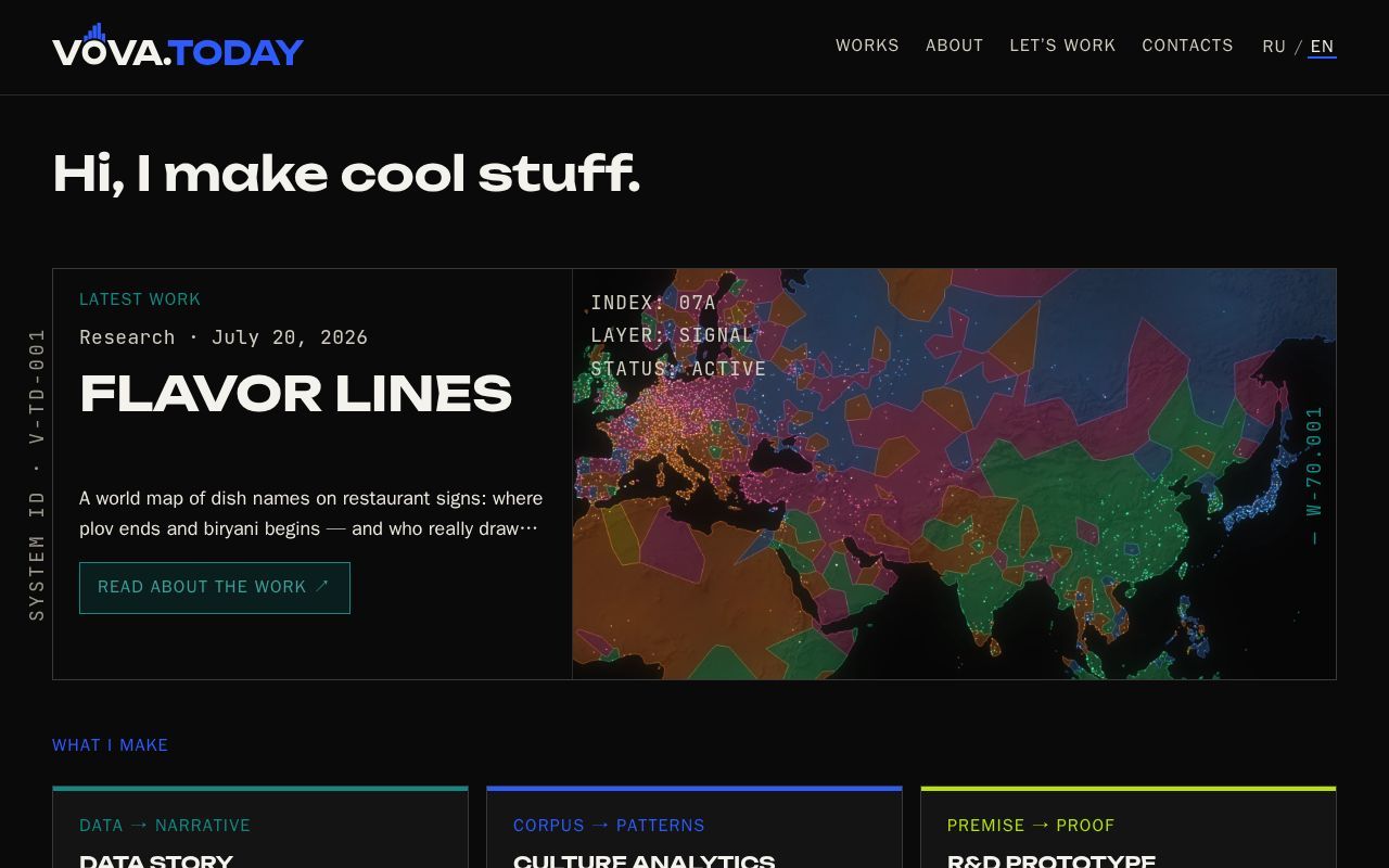 Homepage screenshot of vova.today