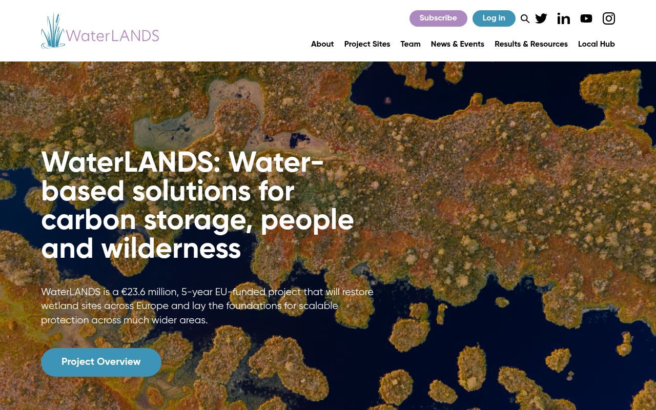 Homepage screenshot of waterlands.eu