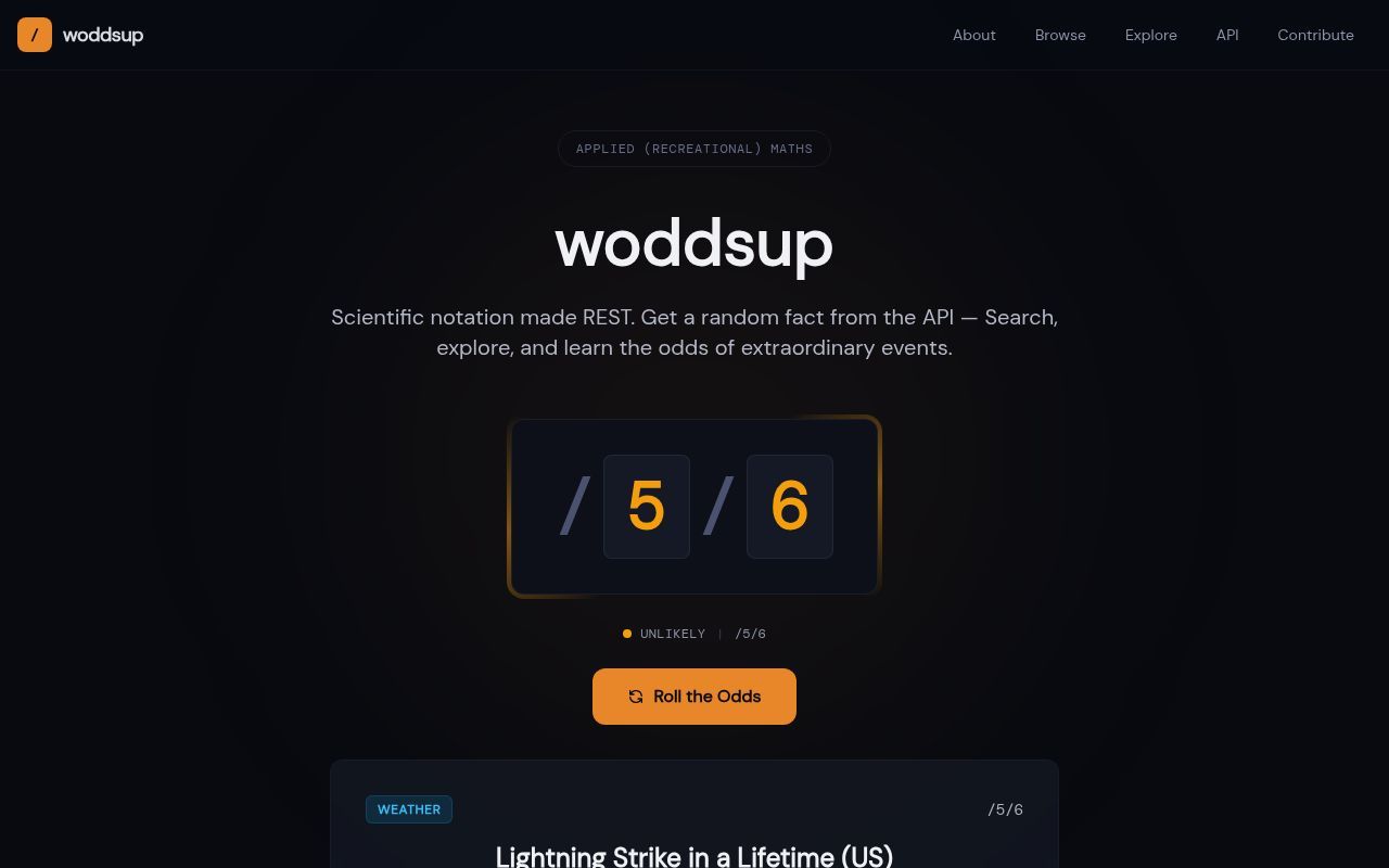 Homepage screenshot of woddsup.com