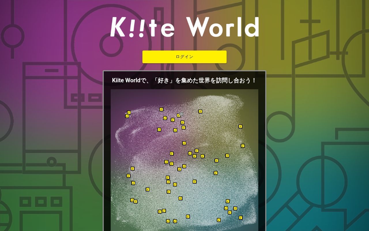 Homepage screenshot of world.kiite.jp