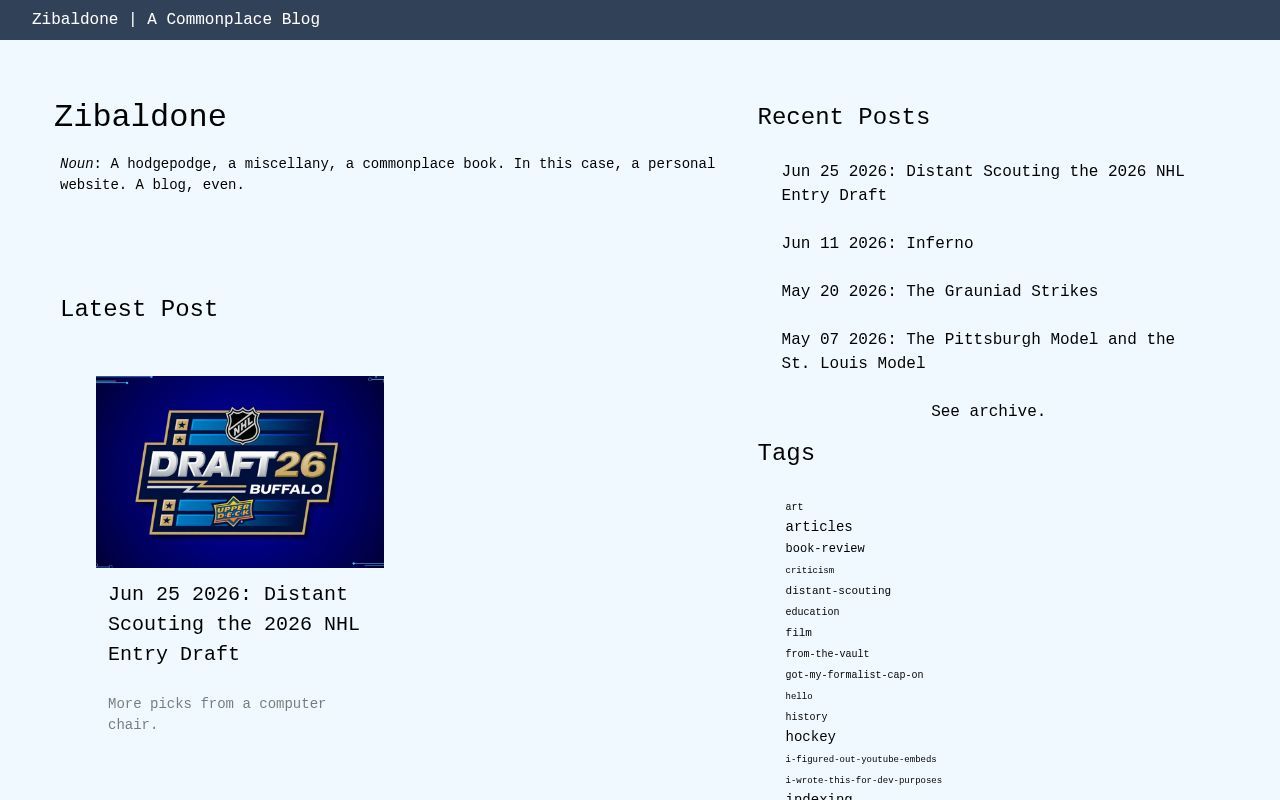 Homepage screenshot of zibaldone.my