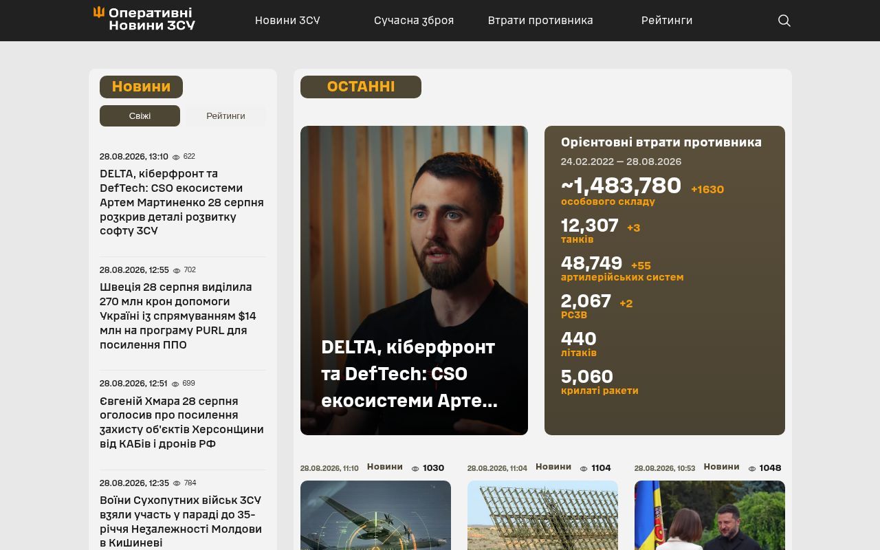 Homepage screenshot of zsu.news