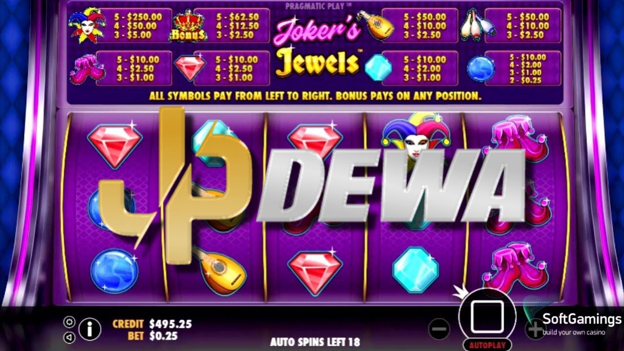 Link Alternatif Jpdewa