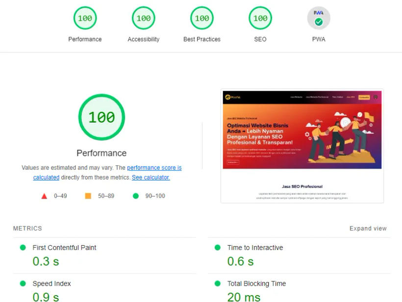 Jasa SEO Bogor & Optimasi Website contoh performa website dan seo di Bogor