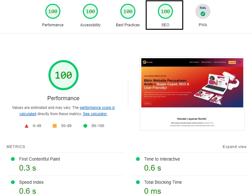 Website untuk Internet Marketing jasa pembuatan website untuk internet marketing