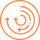 Unlimited software upgrades
