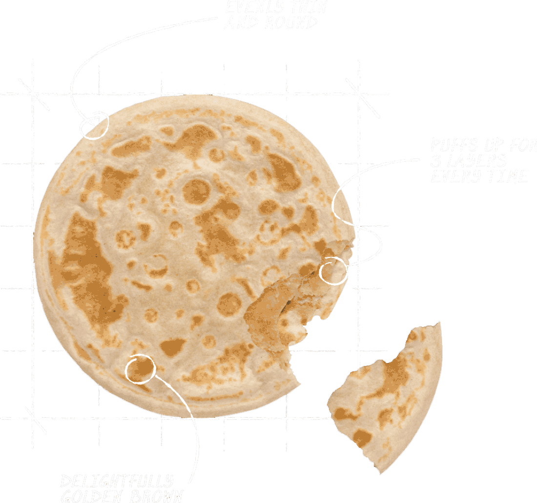 Rotimatic Automatic Roti Maker Machine - Robotic Rotimaker