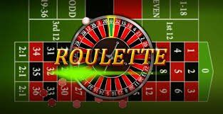 Winning Strategies for Real Money Roulette A Complete Guide