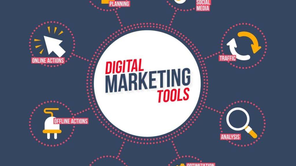 digital marketing tools