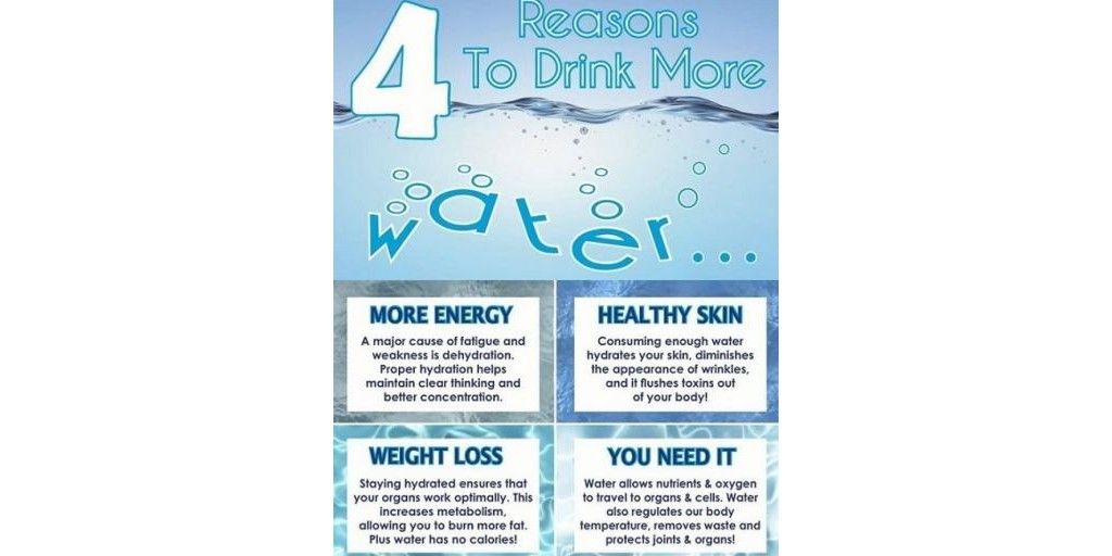 Essentials Of Why You Should Drink Water
