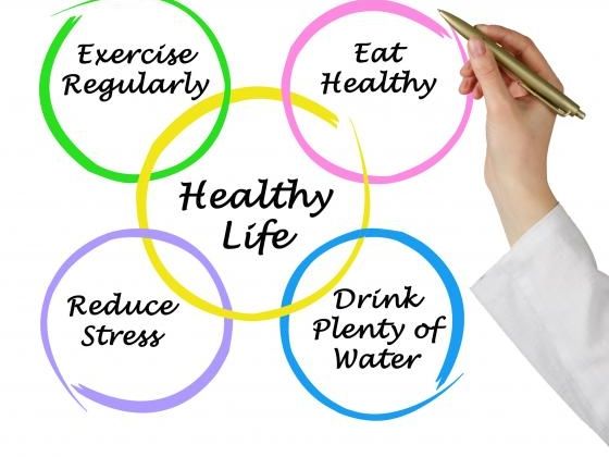 Live Healthier With Best Self-care Choices