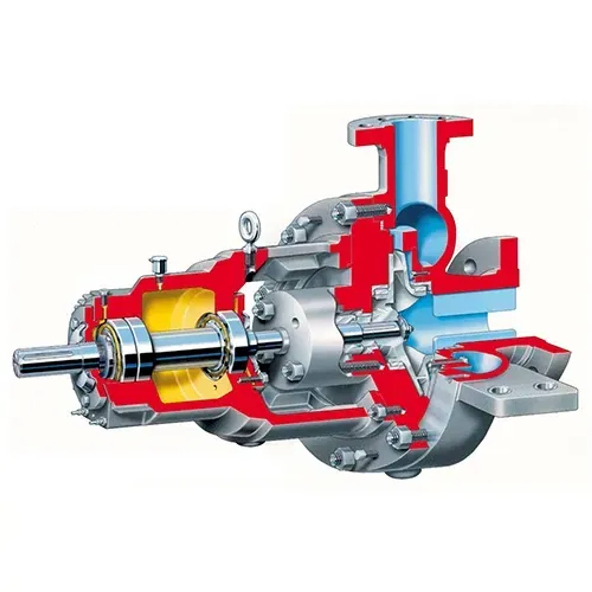 Bơm xử lý API Flowserve PHL