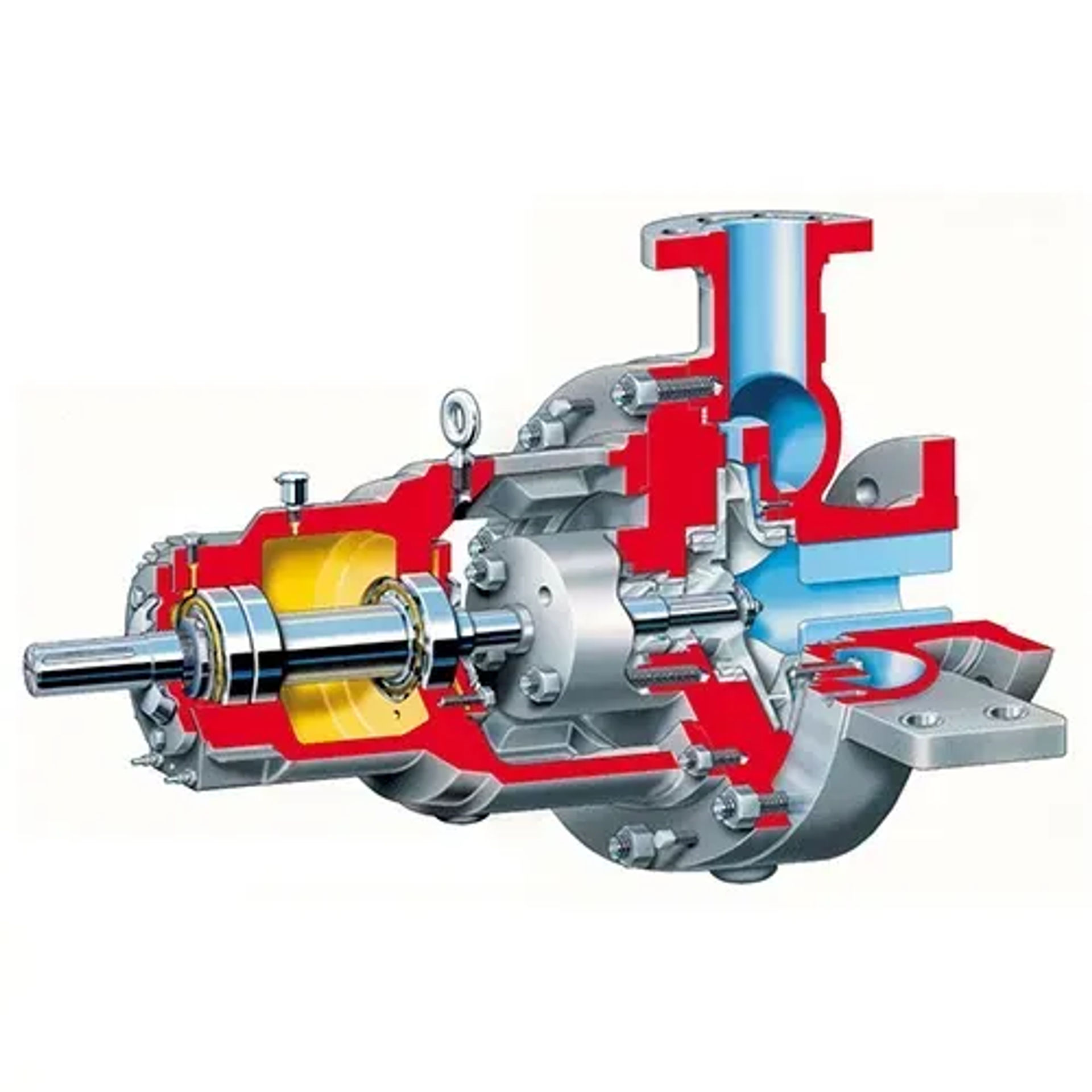 Bơm xử lý API Flowserve PHL