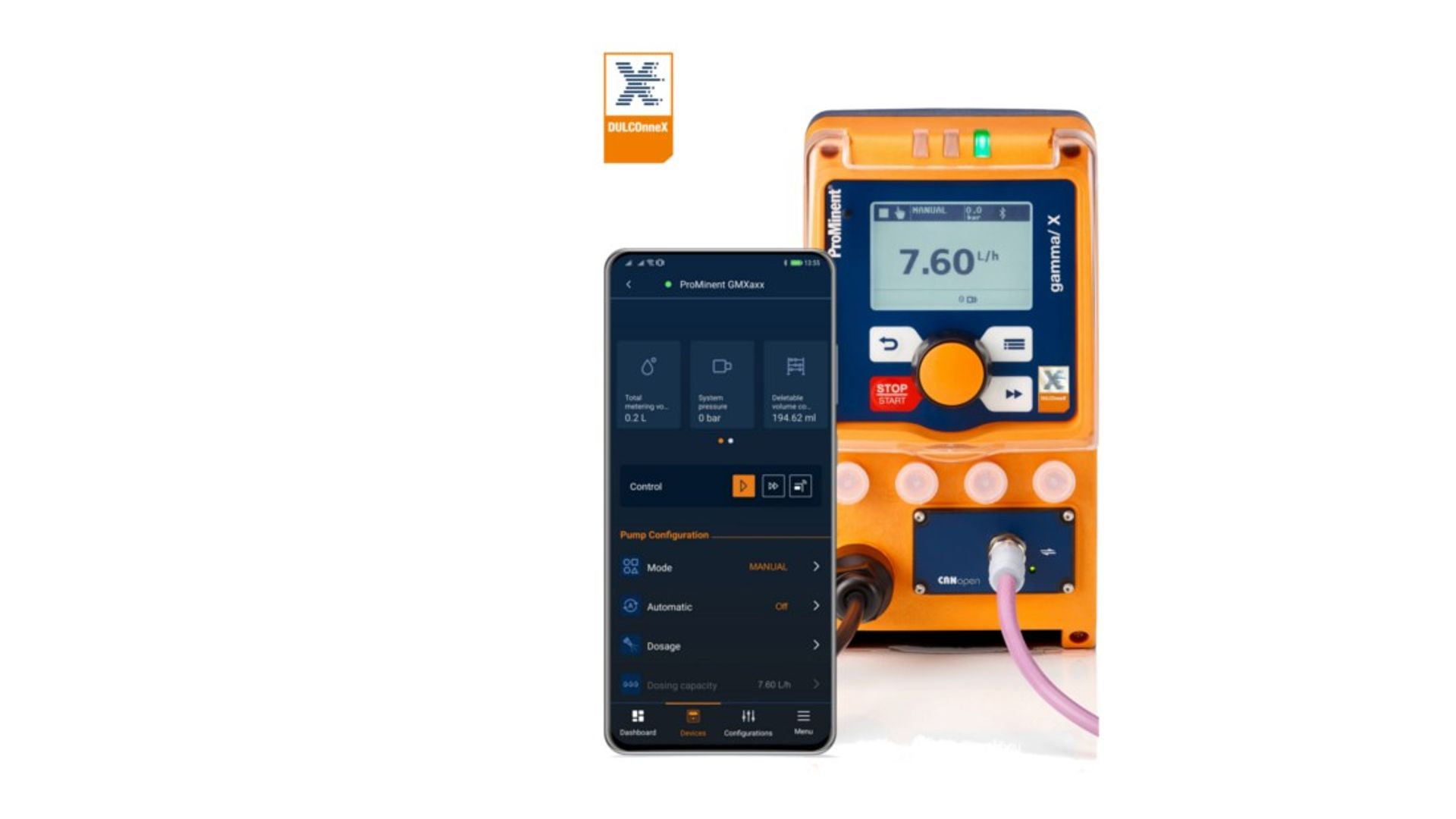 Bơm định lượng dẫn động điện từ gamma/ X