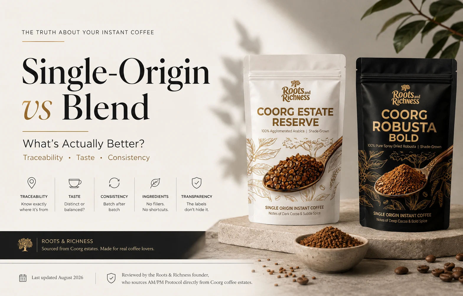 Is Single-Origin Coffee Worth It? Single-Origin vs Blend, Explained