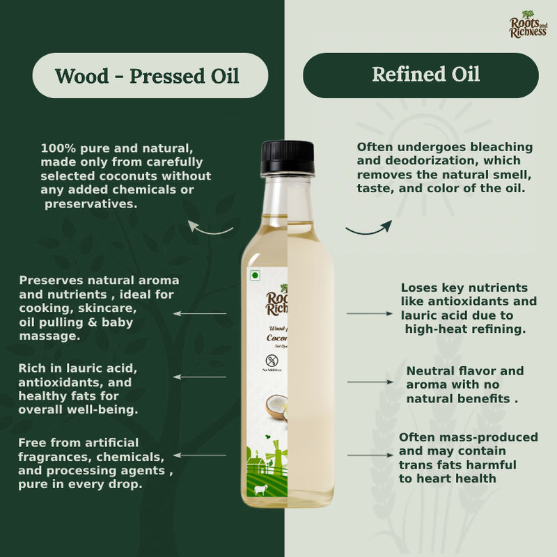 Heritage Wood Pressed Coconut Oil (First Extract) image 4
