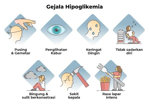 Gejala Hipoglikemia