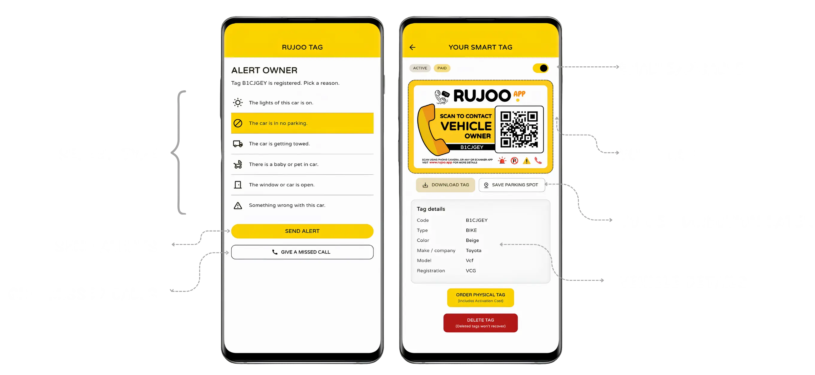 Ways to use Rujoo Smart Tag in daily life