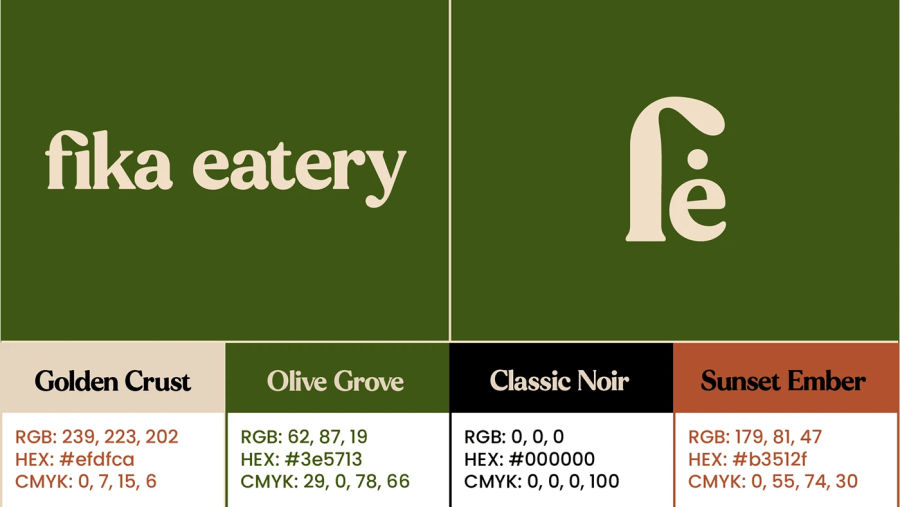 Fika Eatery branding