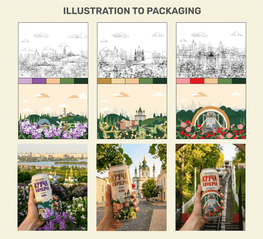 KRUCHA KOMBUCHA — Packaging & Brand Design