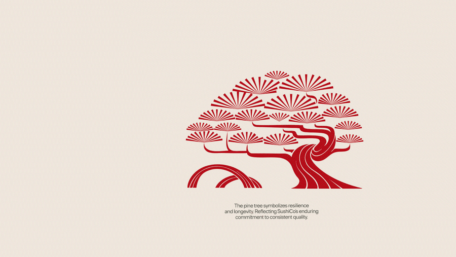 Sushico - Branding & Packaging