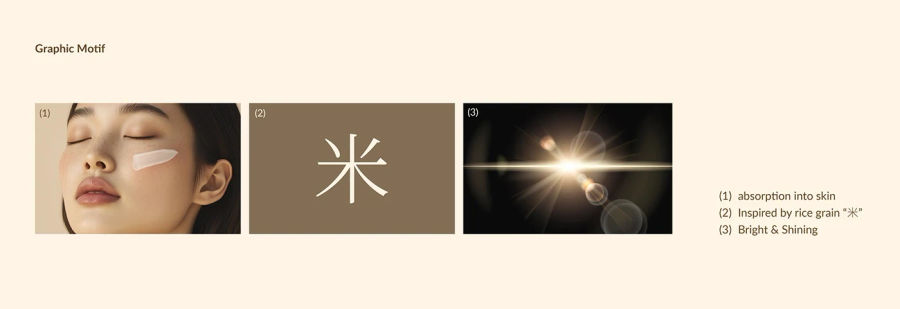MIIN SILOK 미인실록 BRAND IDENTITY