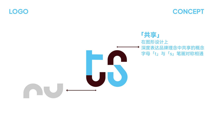 ts同食品牌系统&掰掰饼干系列包装设计 Pet Food Brand&Packaging Design