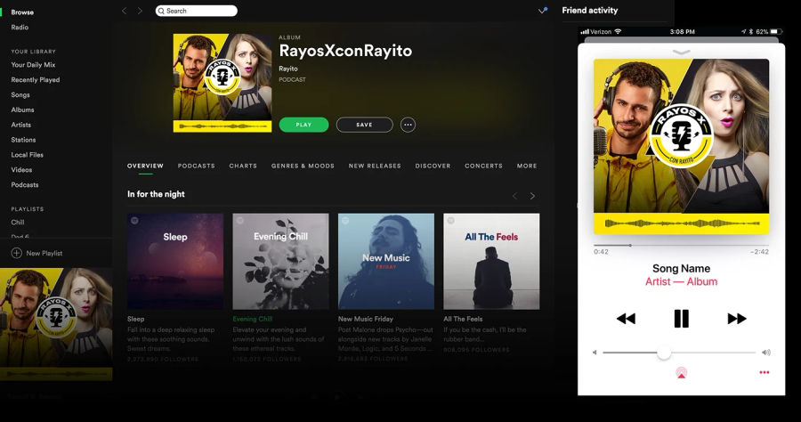 RayosXconRayito