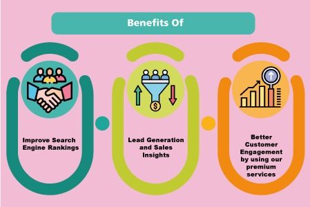 Benefits Image