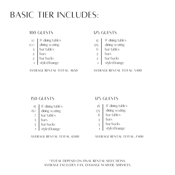Basic tier pricing guide for weddings and events from Relics Rentals in Milwaukee, WI 