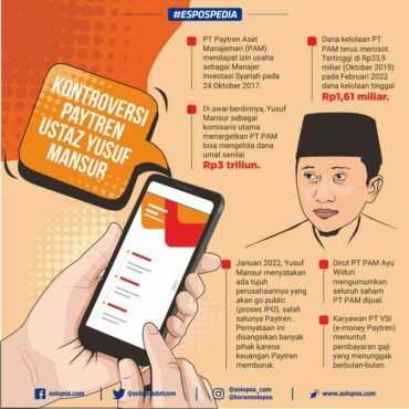 Paytren Di gugat oleh karyawanya sendiri