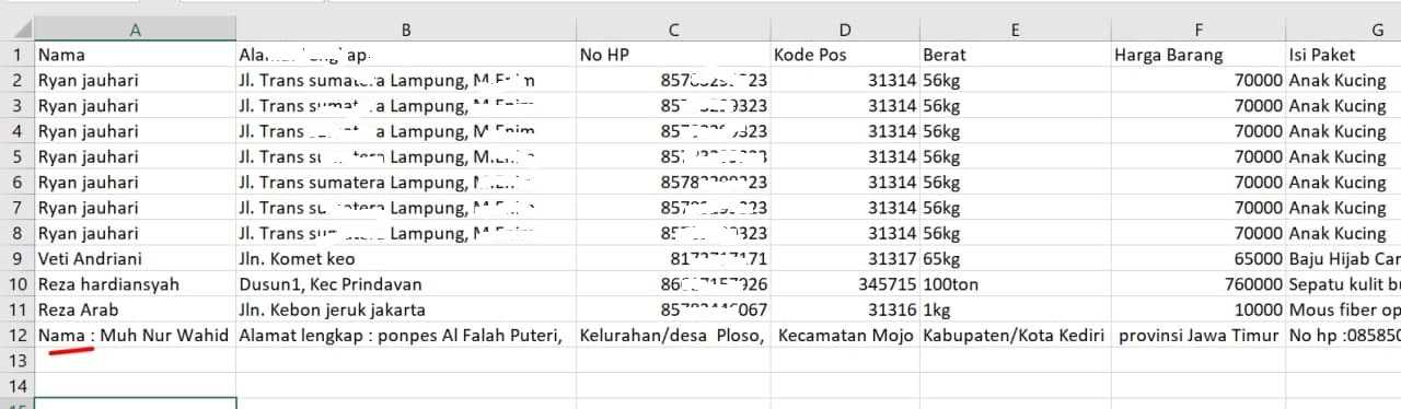 Tabel Sheet yang berantakan