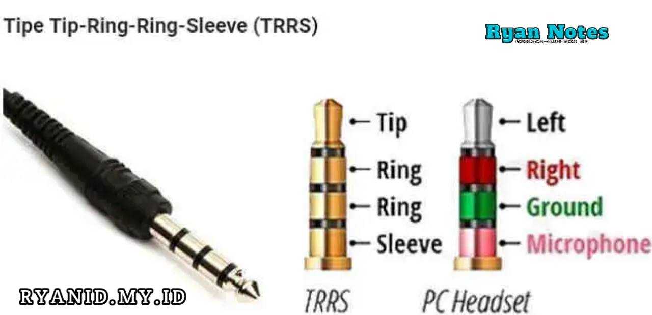 Pin Kabel Headset Type TRRS