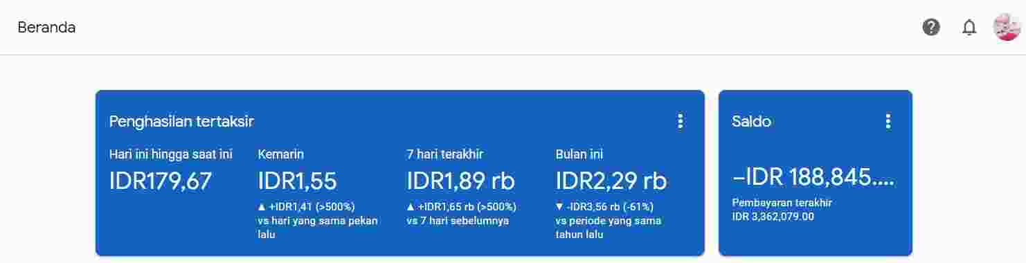 penghasilan Adsense jadi minus