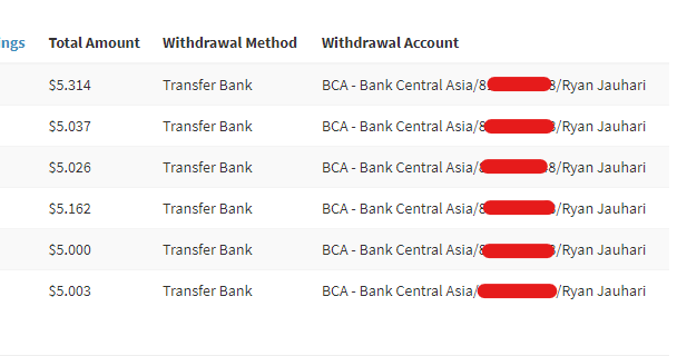 Penghasilan dari Adpaylink.