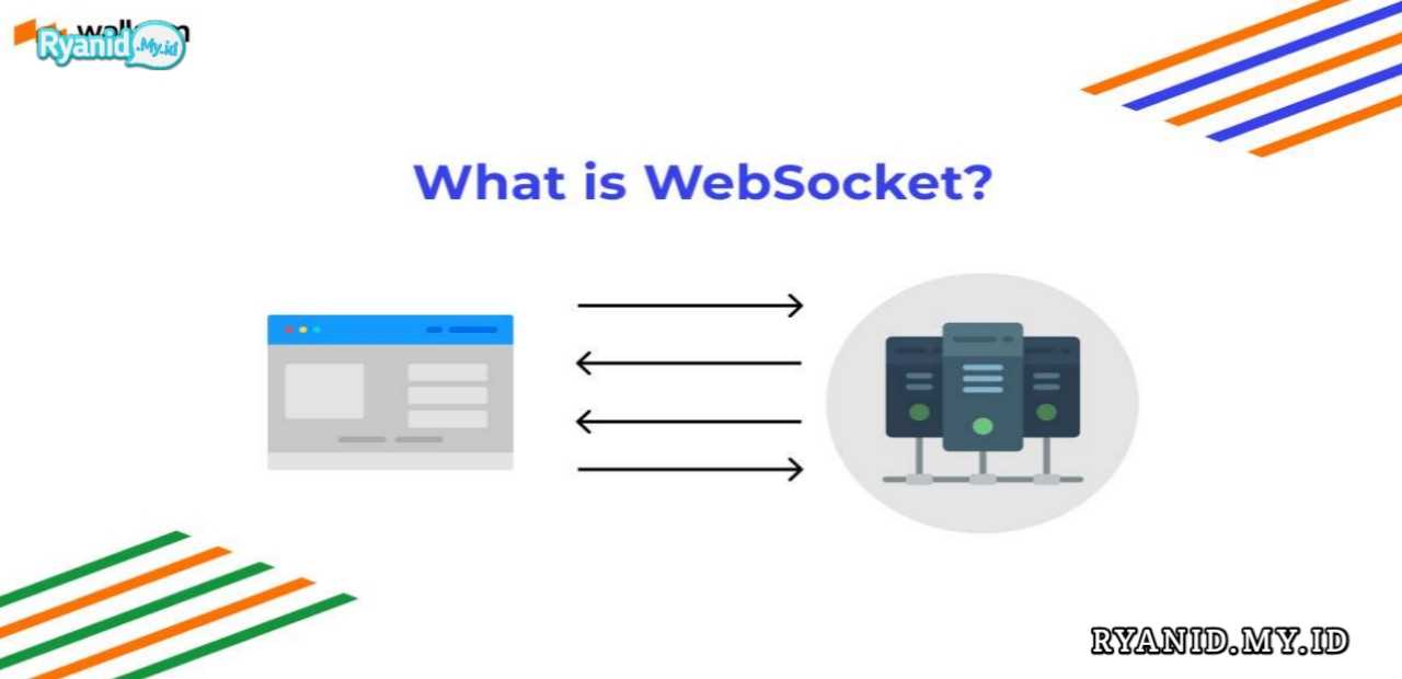 websocket servers bikin php.